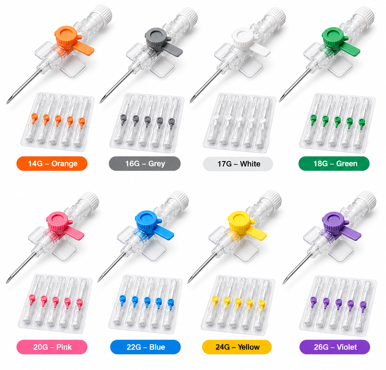 IV Cannula